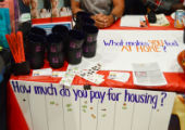What makes you feel at home? and How much do you pay for housing? posters